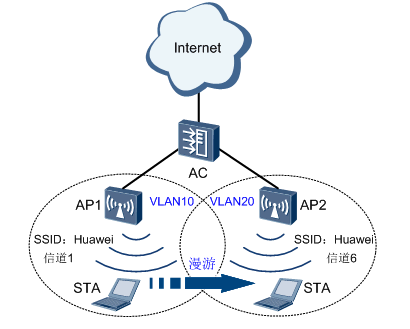 圖片關(guān)鍵詞