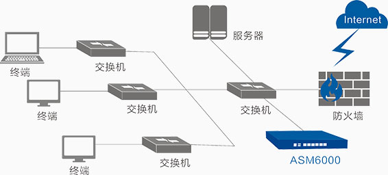 圖片關(guān)鍵詞